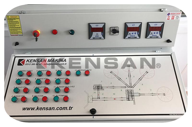 Elektrik Otomasyon